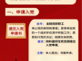 中国共产党发展党员流程图