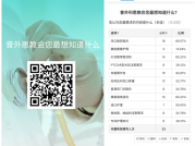 【人文護理④】特色患教會：普外與患者的共情密碼