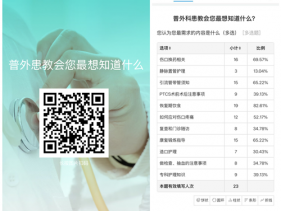 【人文护理④】特色患教会：普外与患者的共情密码