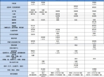 【无假日门诊】成飞医院2025年劳动节假期门诊安排